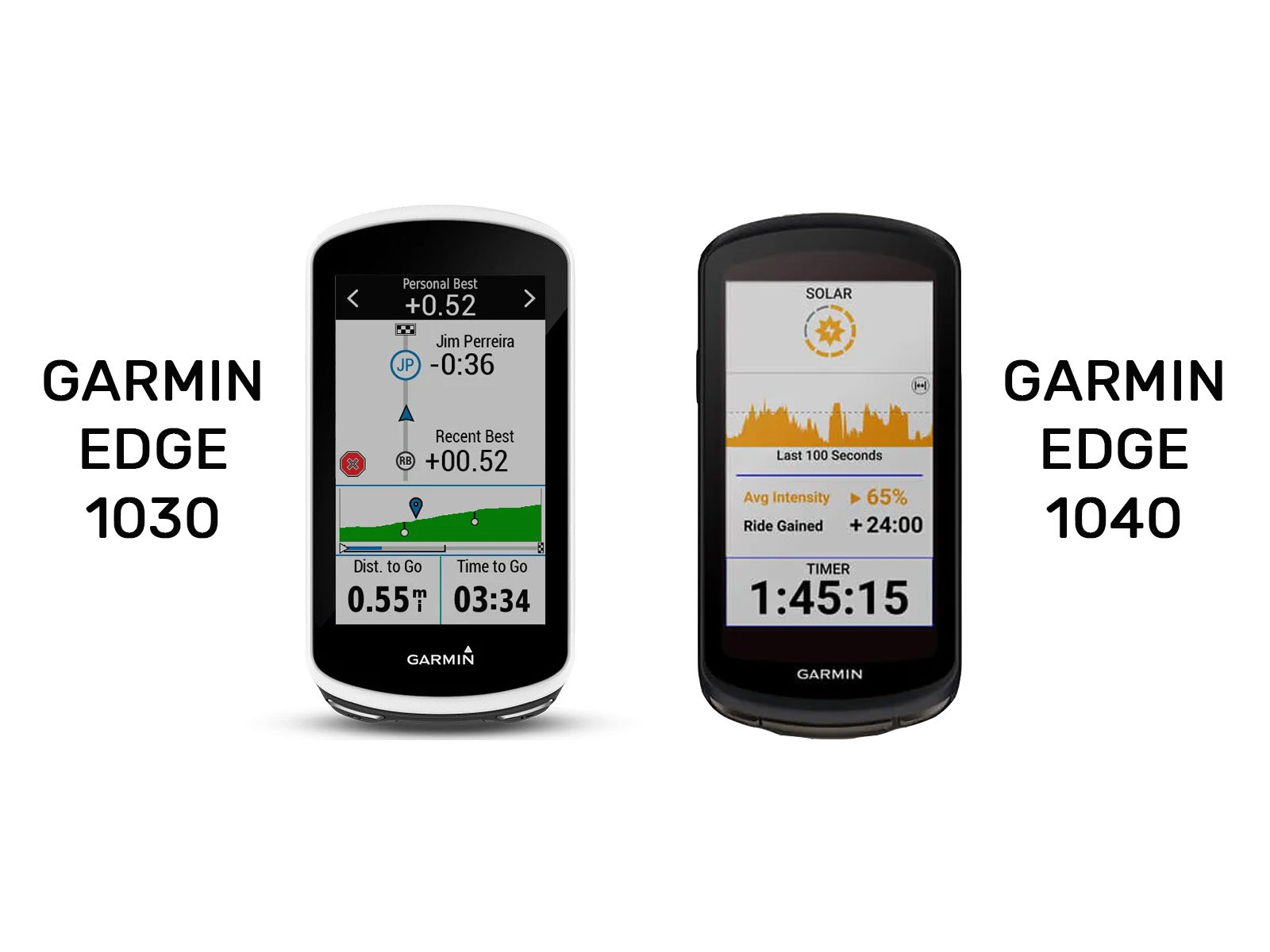 Nouveau GPS Garmin Edge 1040 et 1040 Solar