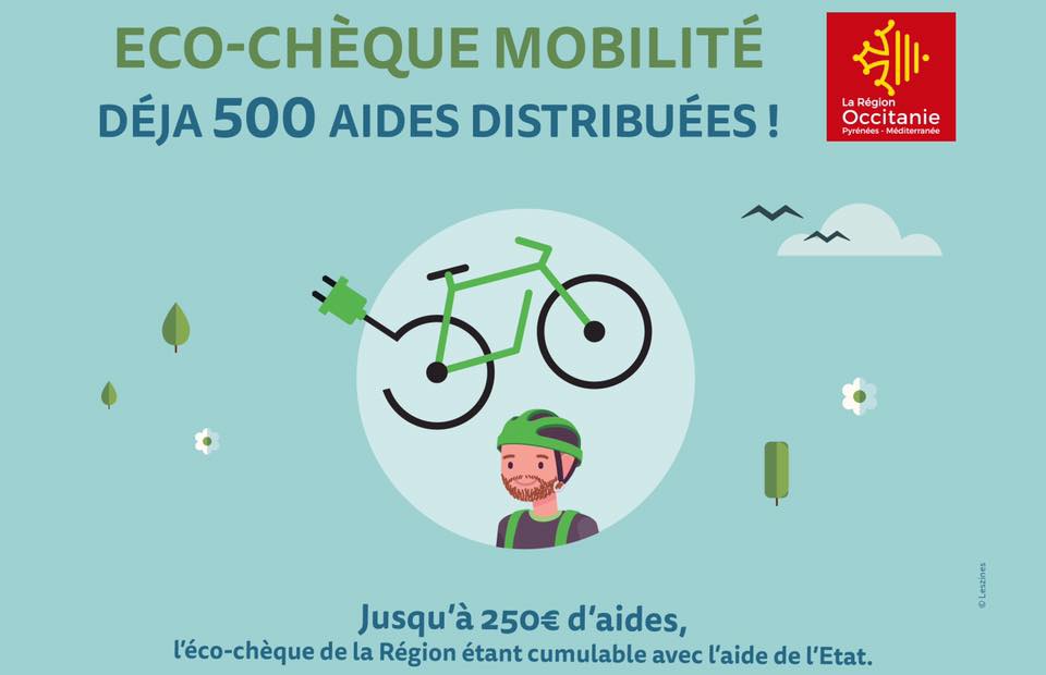 Éco-chèque mobilité